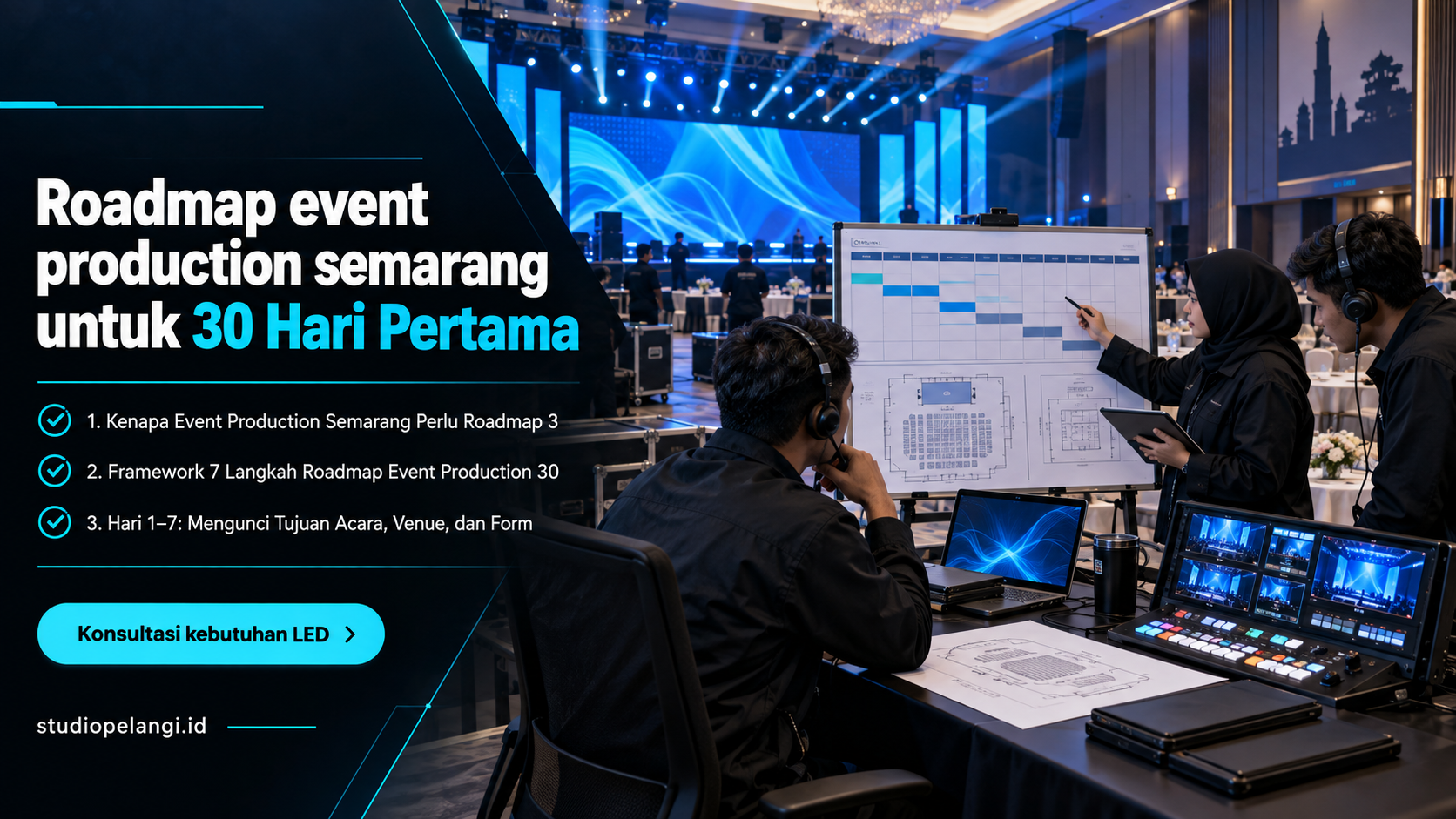 jasa live streaming semarang - Roadmap event production semarang untuk 30 Hari Pertama